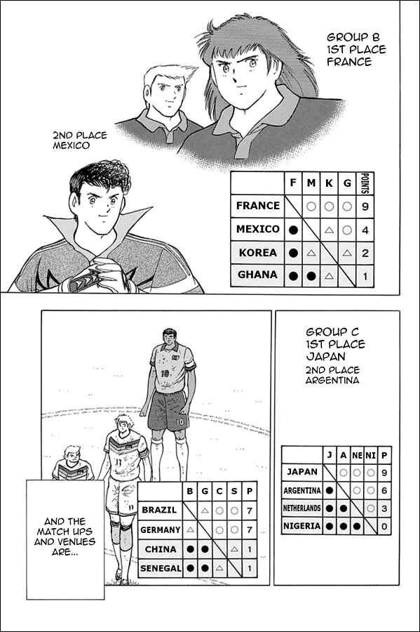 Page 17 Chapter 58 Captain Tsubasa: Rising Sun
