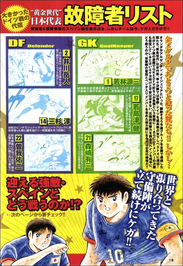 Page 3 Chapter 124 Captain Tsubasa: Rising Sun