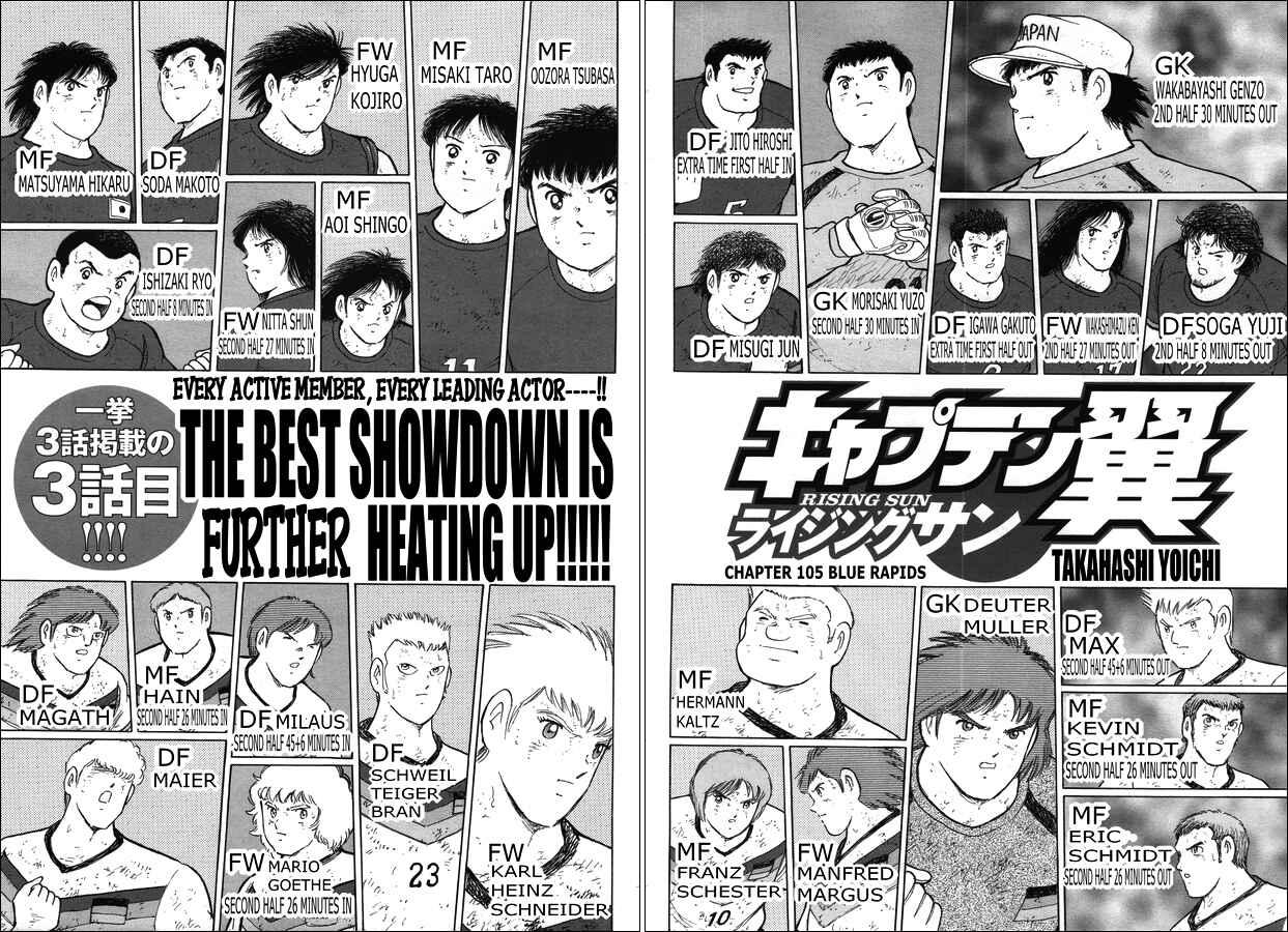 Page 2 Chapter 105 Captain Tsubasa: Rising Sun