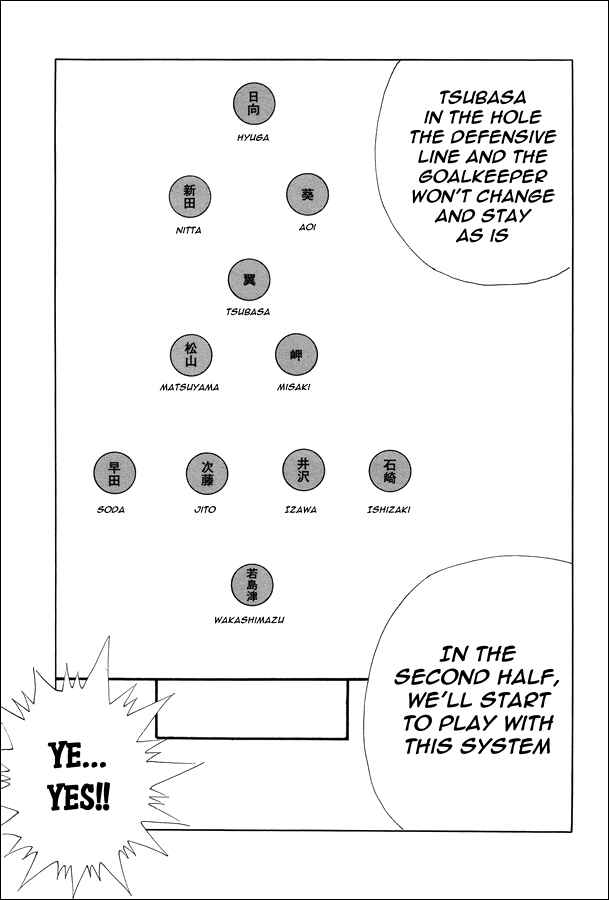 Page 29 Chapter 145 Captain Tsubasa: Rising Sun