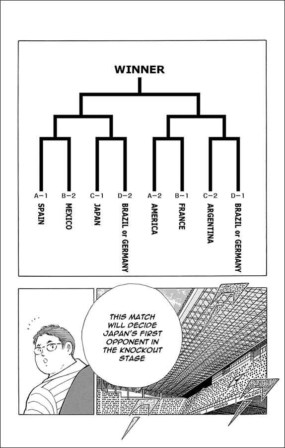 Page 4 Chapter 42 Captain Tsubasa: Rising Sun