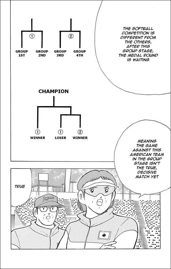 Page 10 Chapter 41 Captain Tsubasa: Rising Sun
