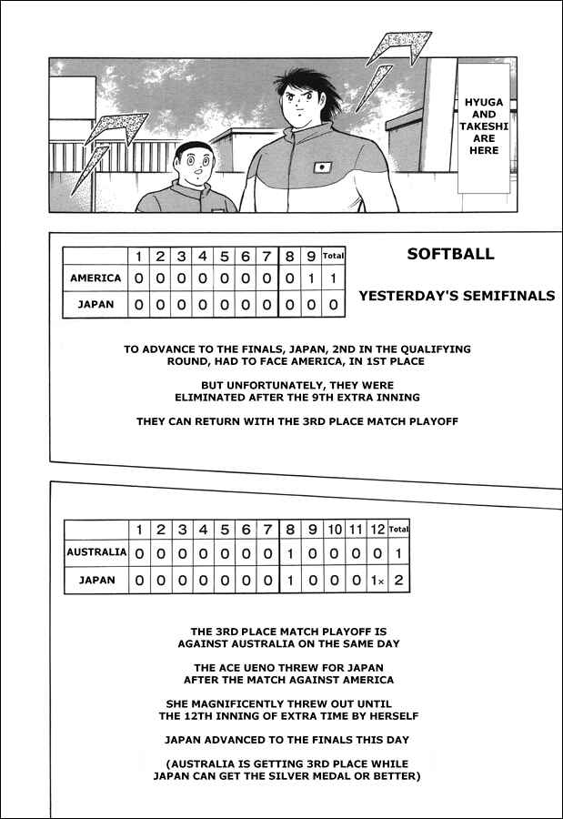 Page 10 Chapter 120 Captain Tsubasa: Rising Sun