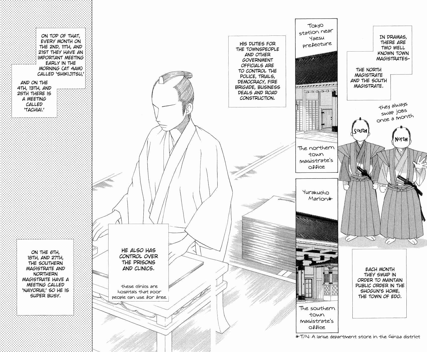 Page 7 Chapter 5 Chotto Edo Made