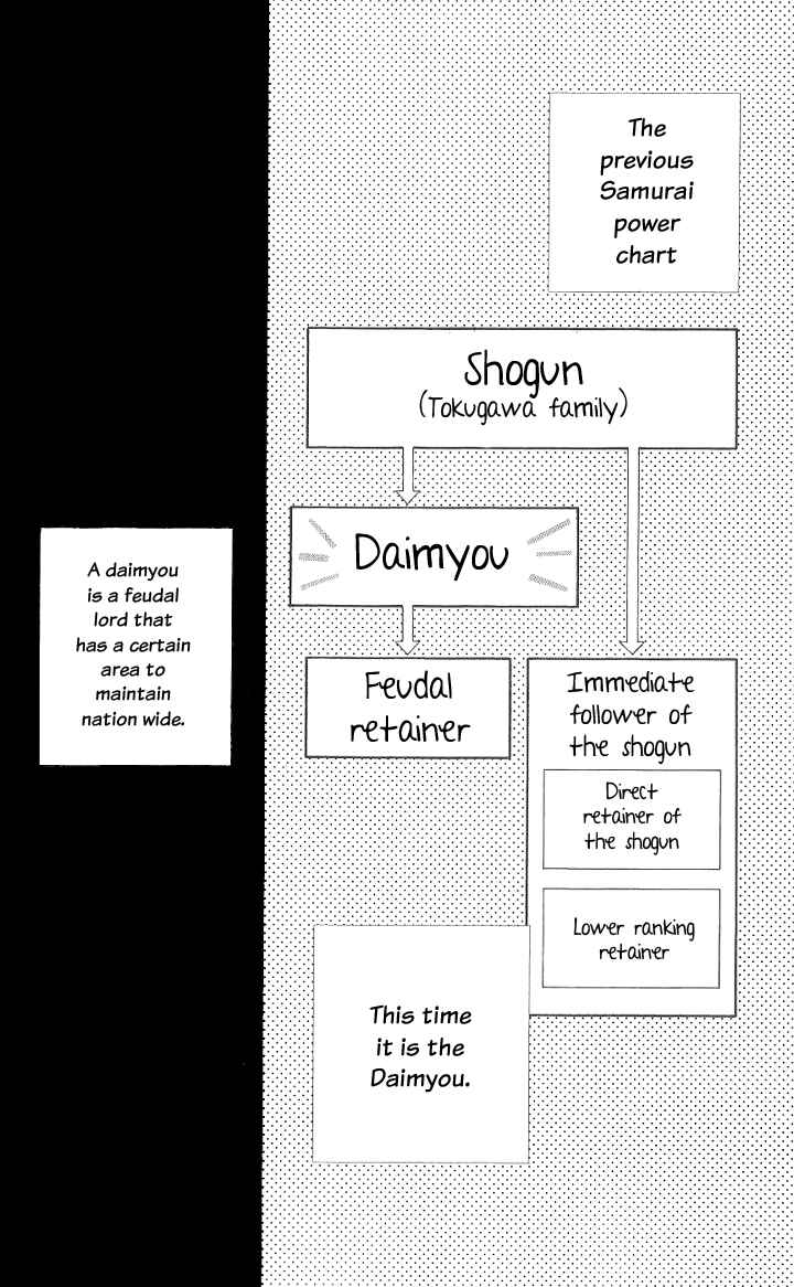 Page 24 Chapter 2 Chotto Edo Made