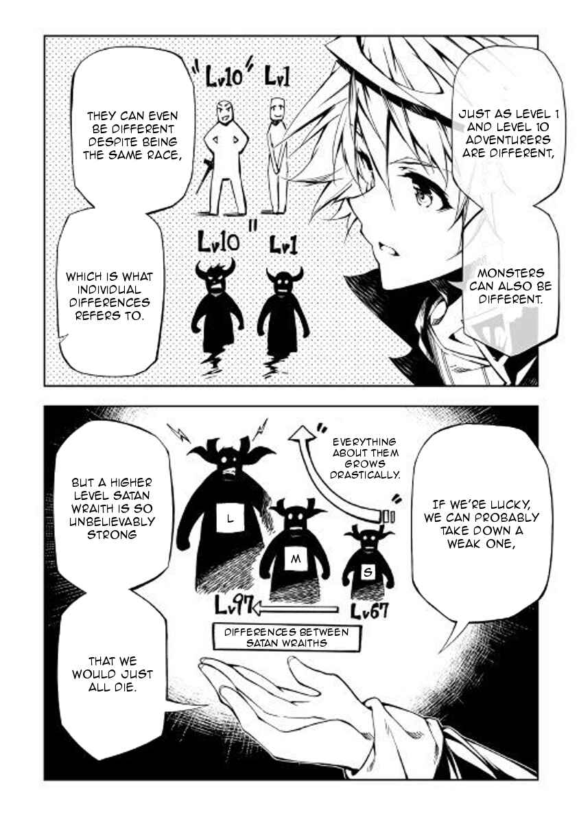Page 4 Chapter 29 Master Magic Efficiently