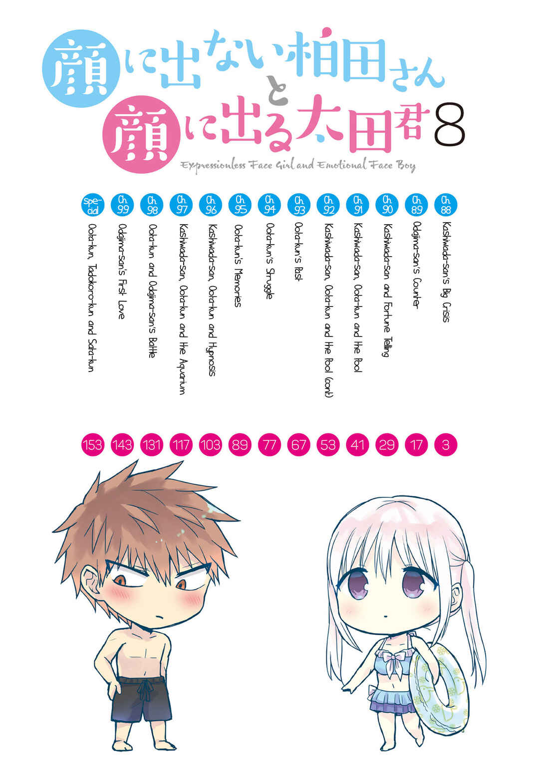 Page 4 Chapter 88 Kao ni Denai Kashiwada-san to Kao ni Deru Oota-kun