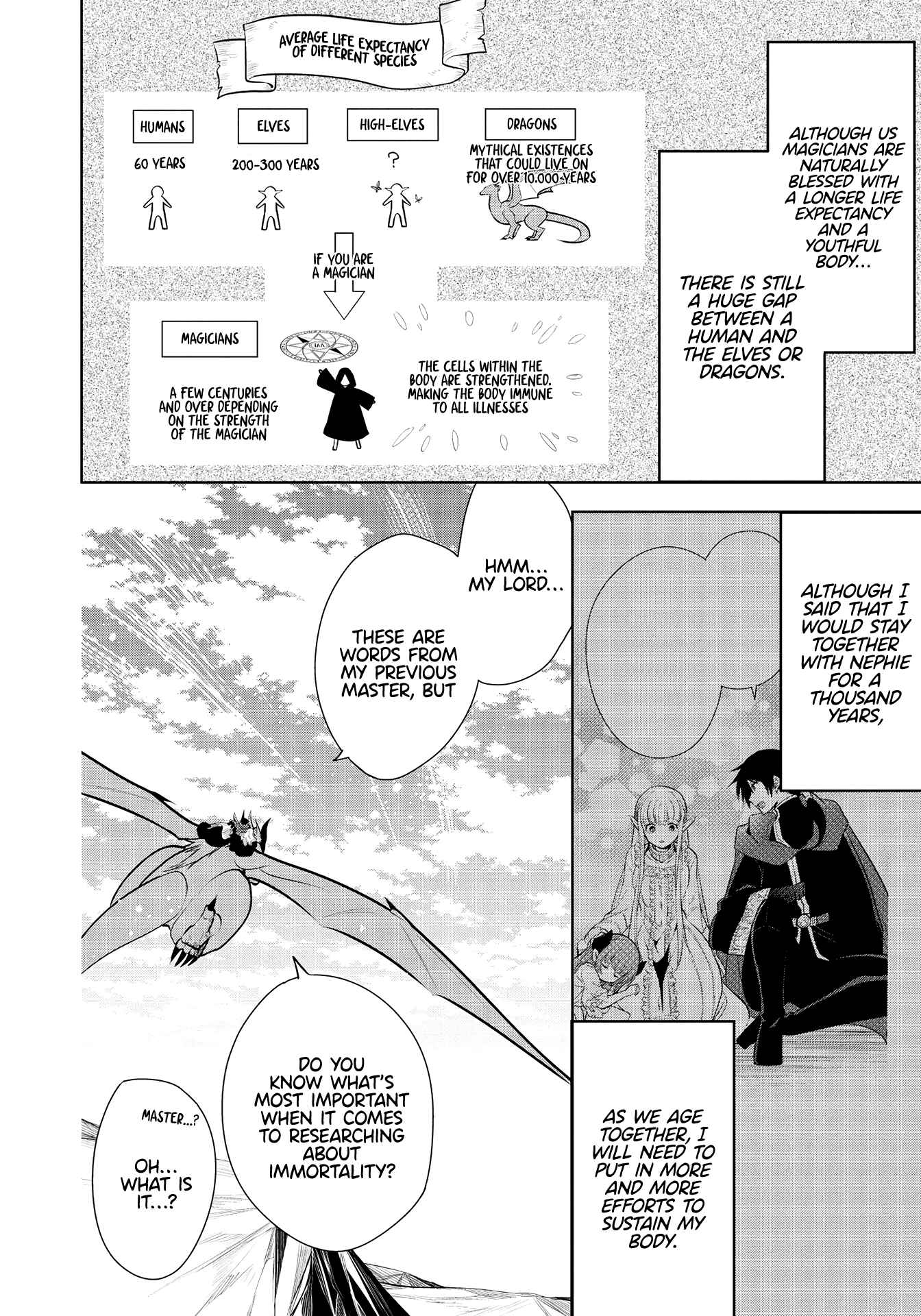 Page 6 Chapter 37 Maou no Ore ga Dorei Elf wo Yome ni Shitanda ga, Dou Medereba Ii?
