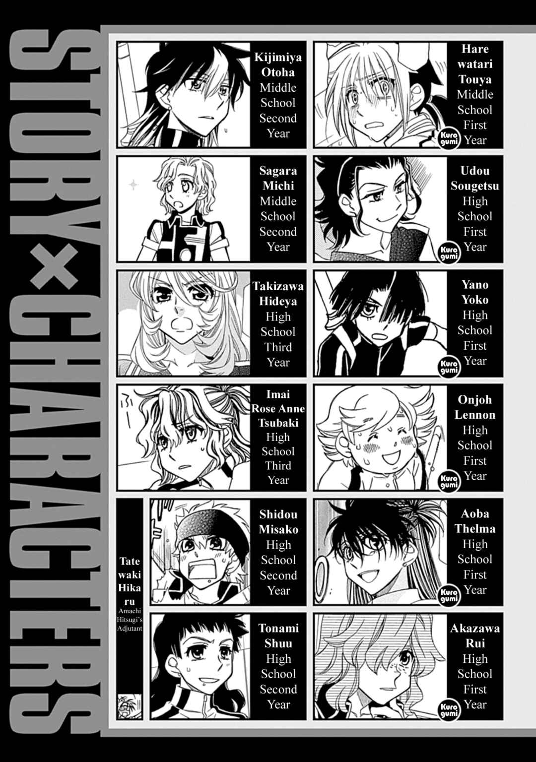 Page 7 Chapter 16 Hayate x Blade 2