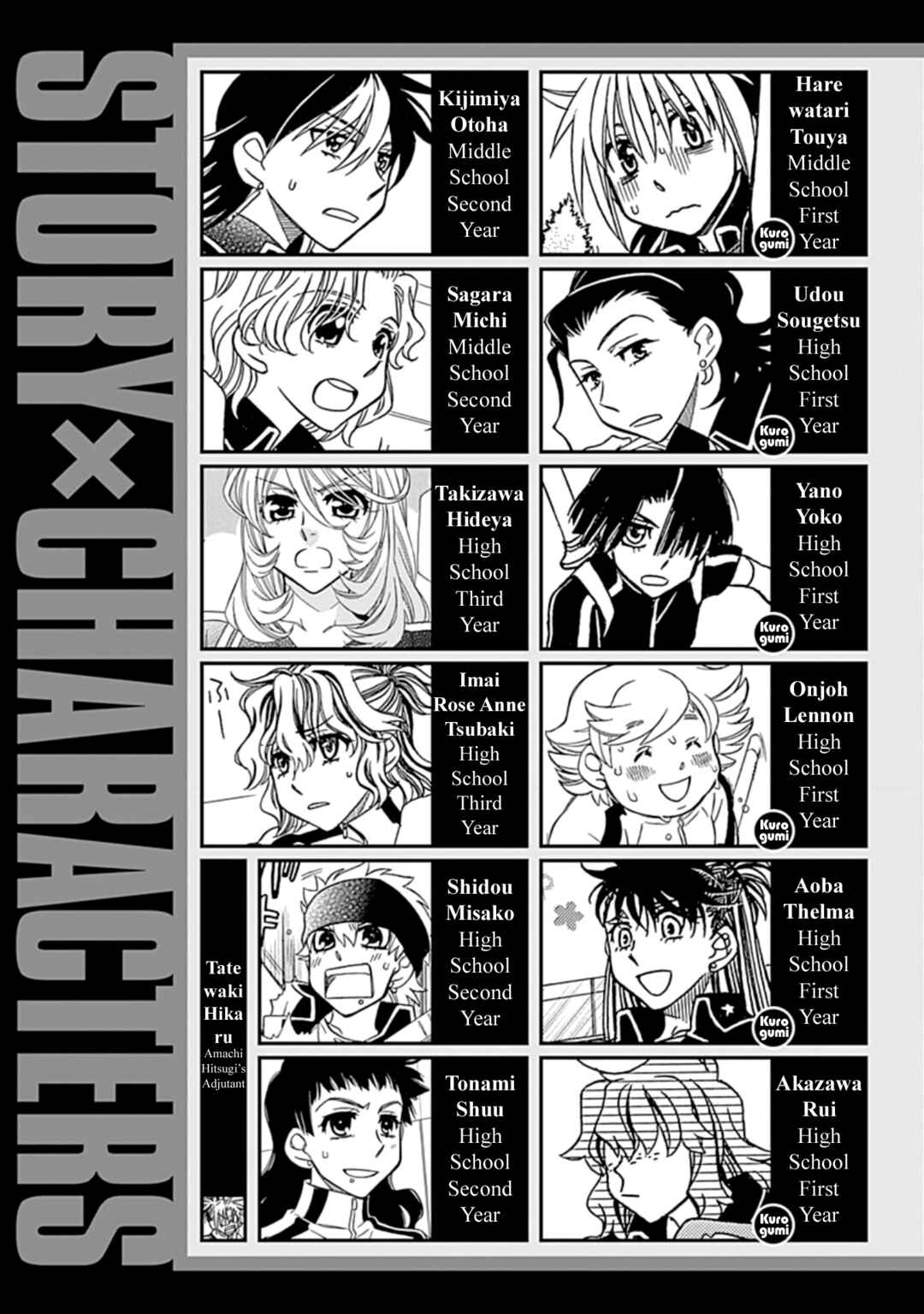 Page 7 Chapter 24 Hayate x Blade 2