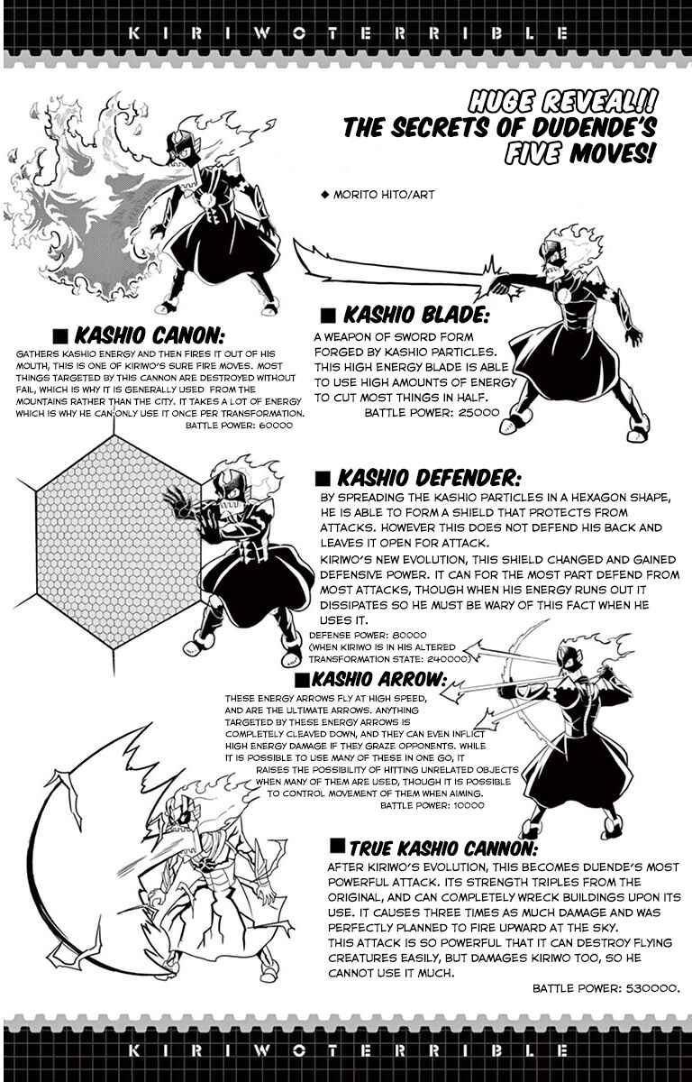 Page 2 Chapter 37.5 Kiriwo Terrible