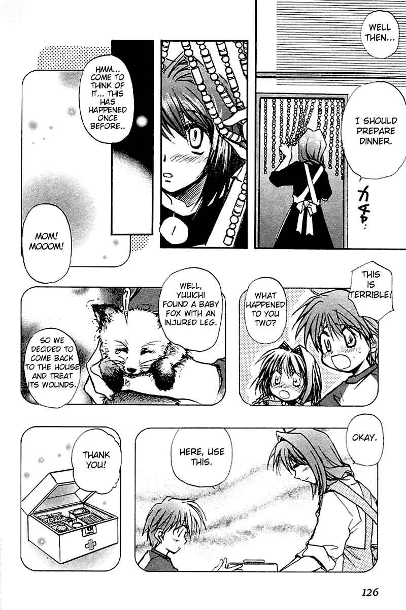Page 14 Chapter 2 Kanon
