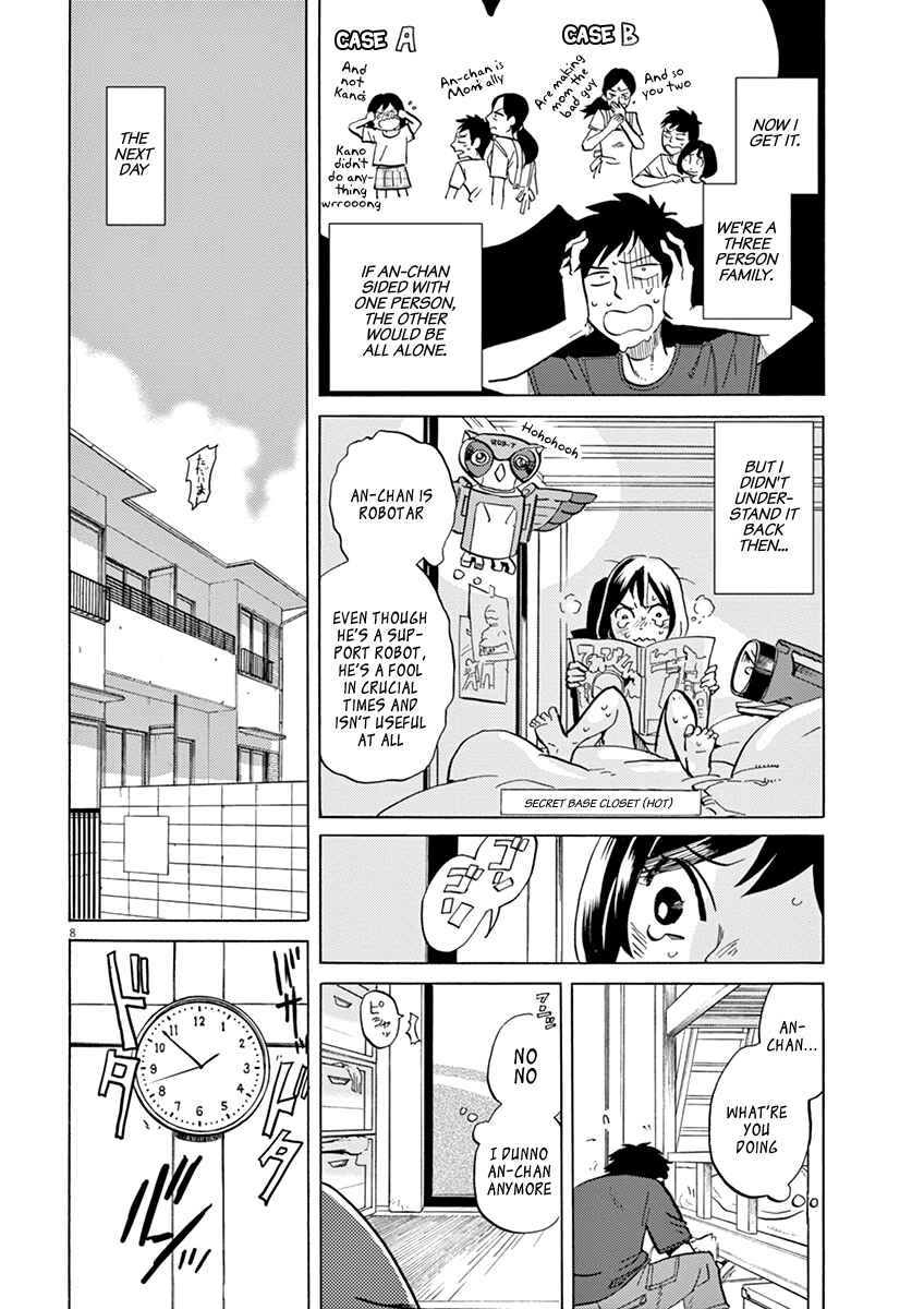 Page 8 Chapter 16 Tokusatsu Gagaga