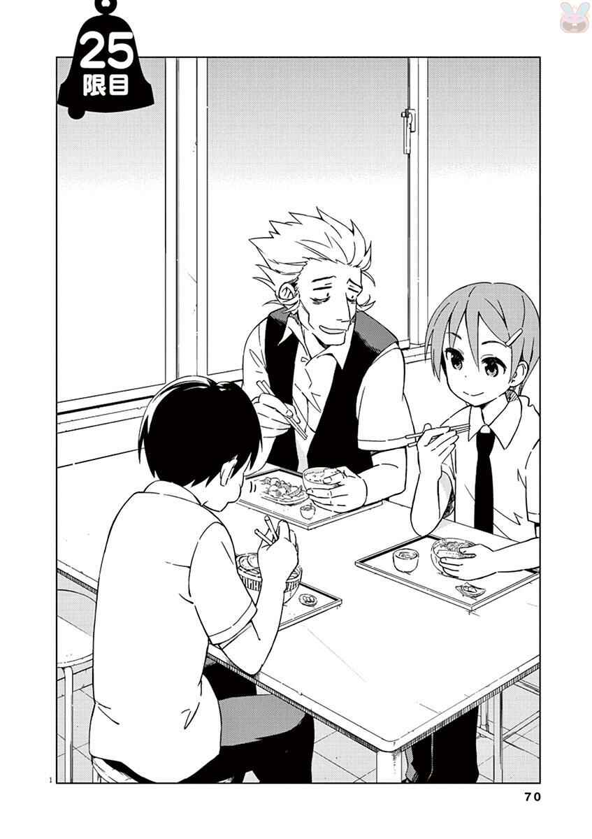 Page 1 Chapter 25 Kyougaku Koukou no Genjitsu