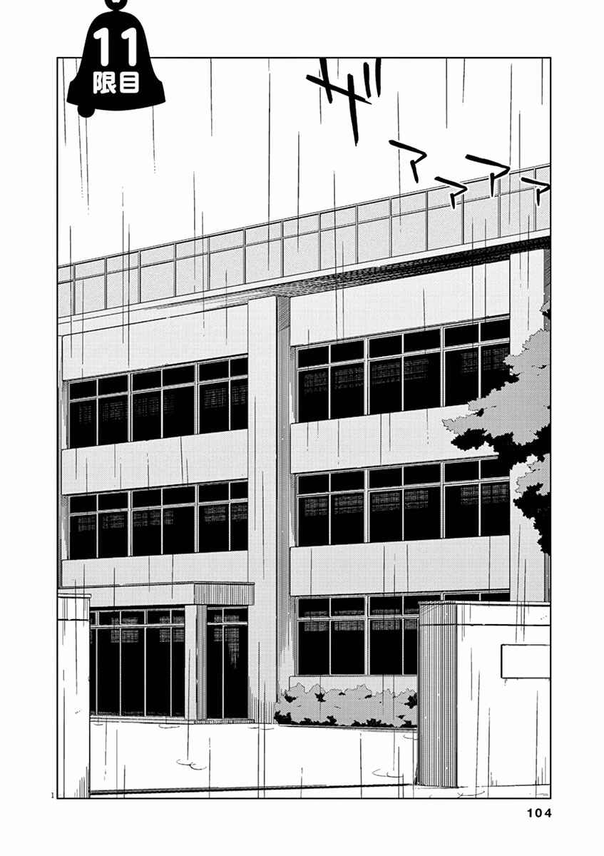 Page 1 Chapter 11 Kyougaku Koukou no Genjitsu