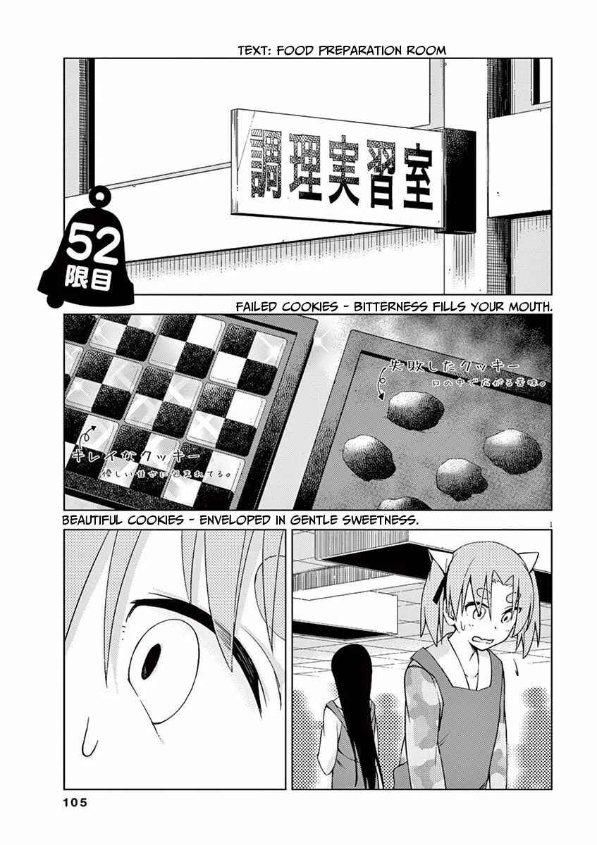 Page 1 Chapter 52 Kyougaku Koukou no Genjitsu