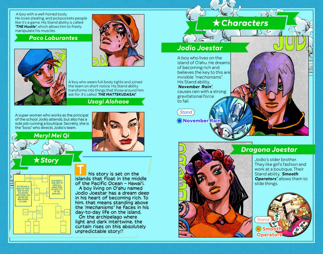 Page 3 Chapter 5 JoJos Bizarre Adventure, Part 9: The JOJOLands (Official Colored)