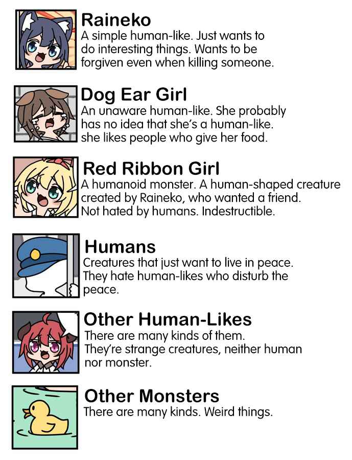 Page 1 Chapter 111.5 Modoki-domo
