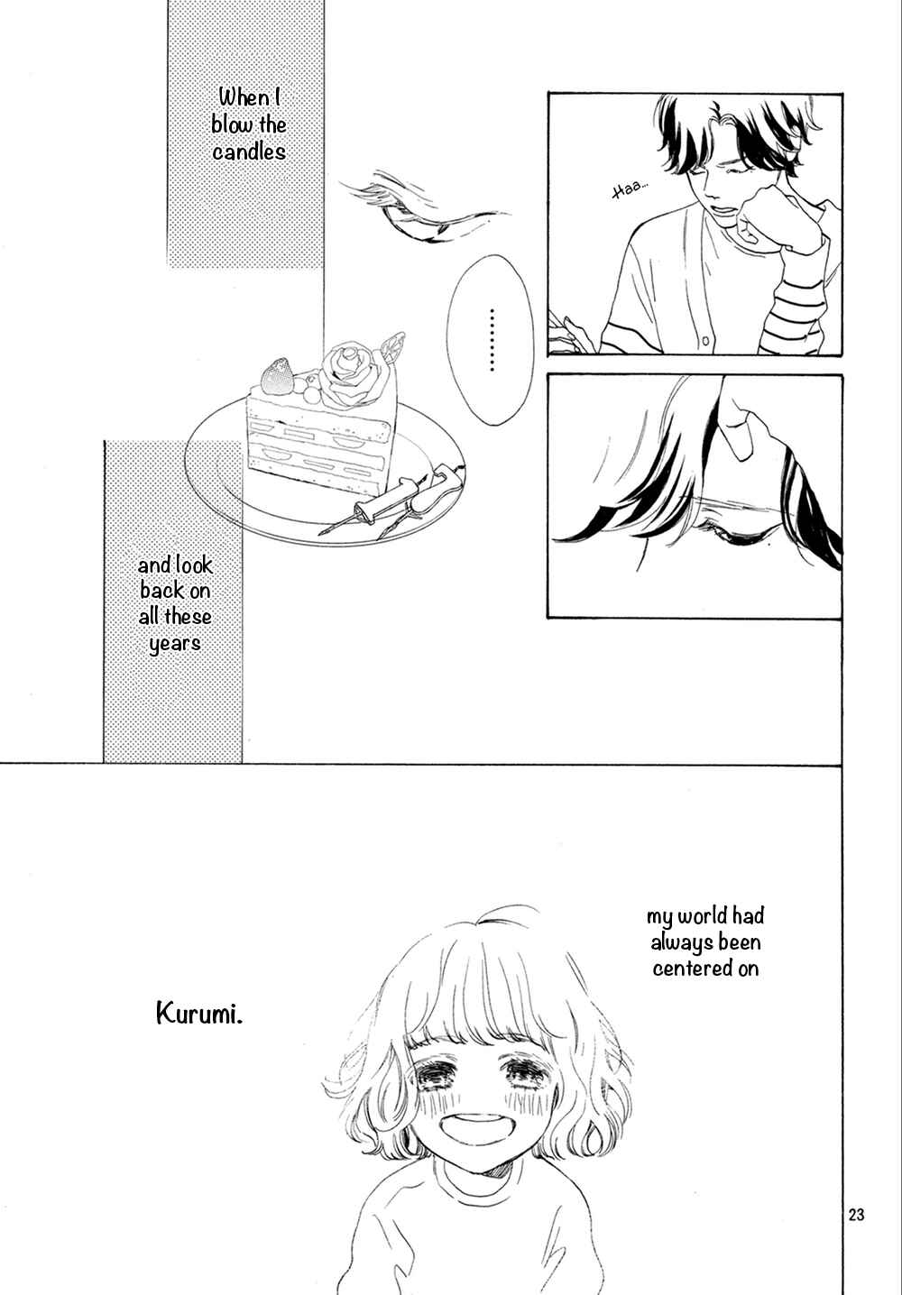 Page 24 Chapter 10 Mainichi Kiss shite ii desu ka?