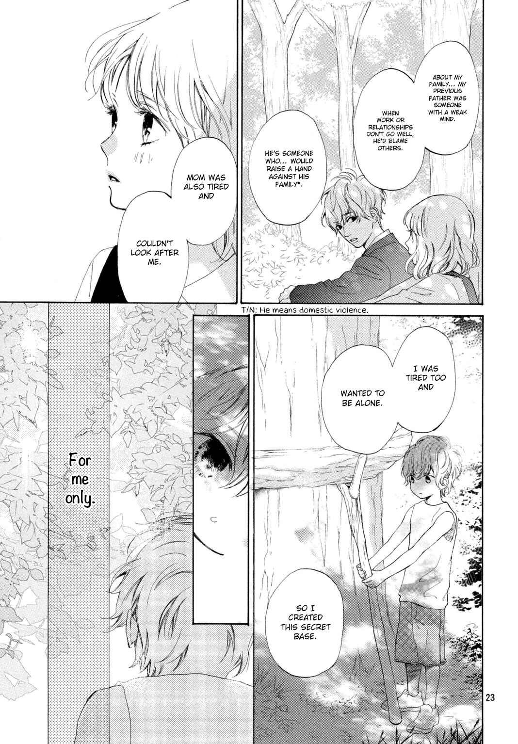 Page 24 Chapter 16 Mainichi Kiss shite ii desu ka?