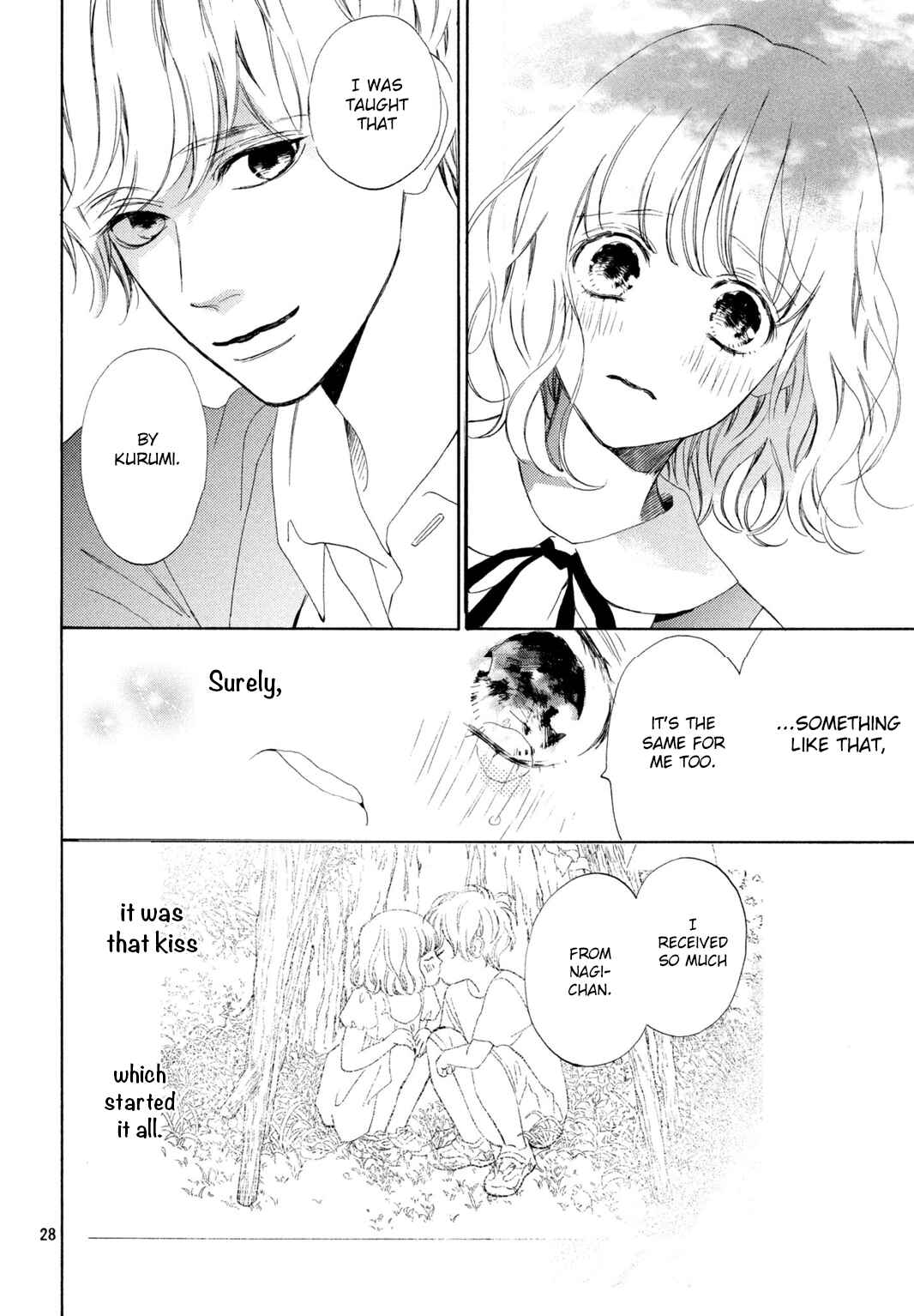 Page 29 Chapter 16 Mainichi Kiss shite ii desu ka?