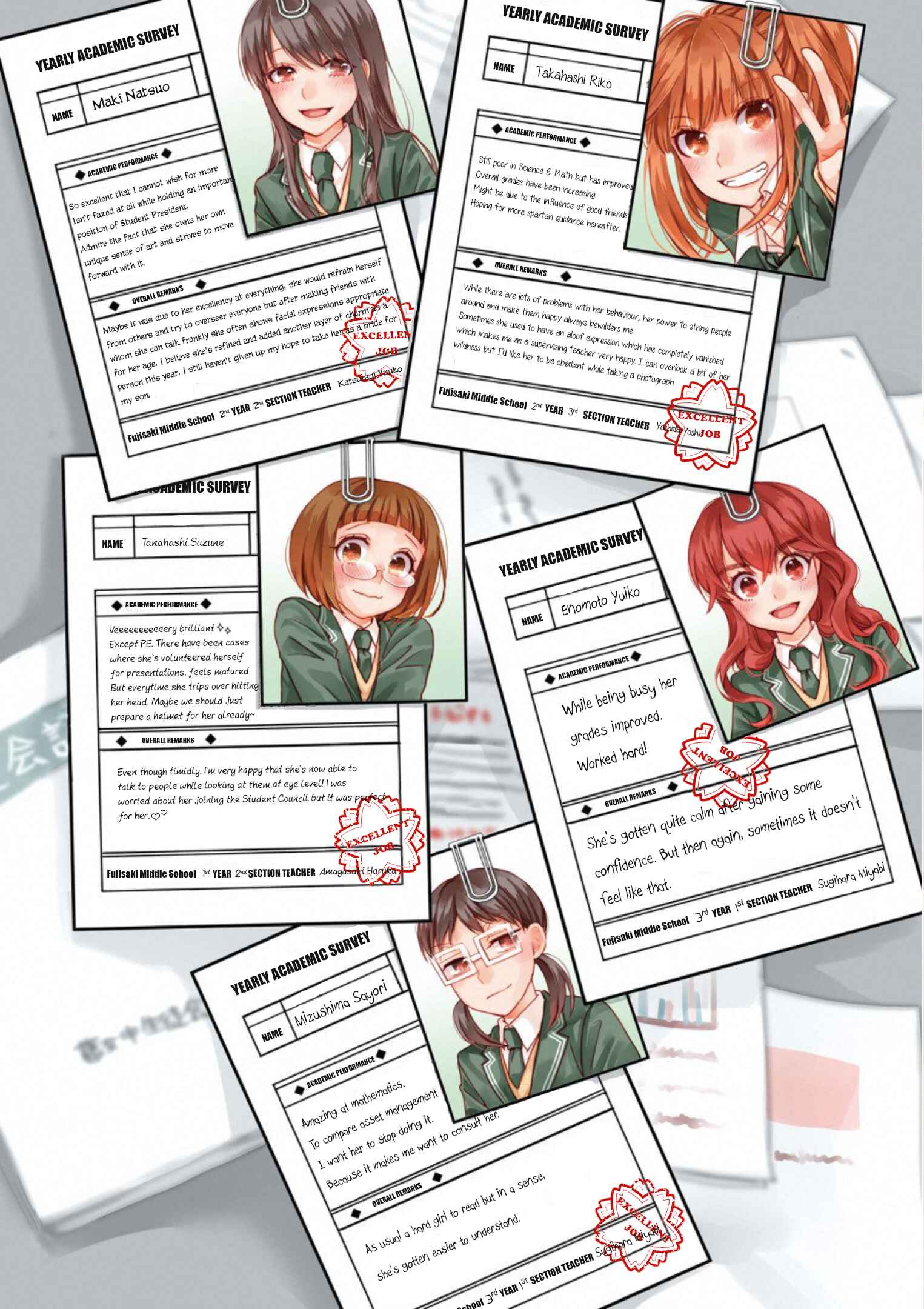 Page 4 Chapter 1 Love Lab