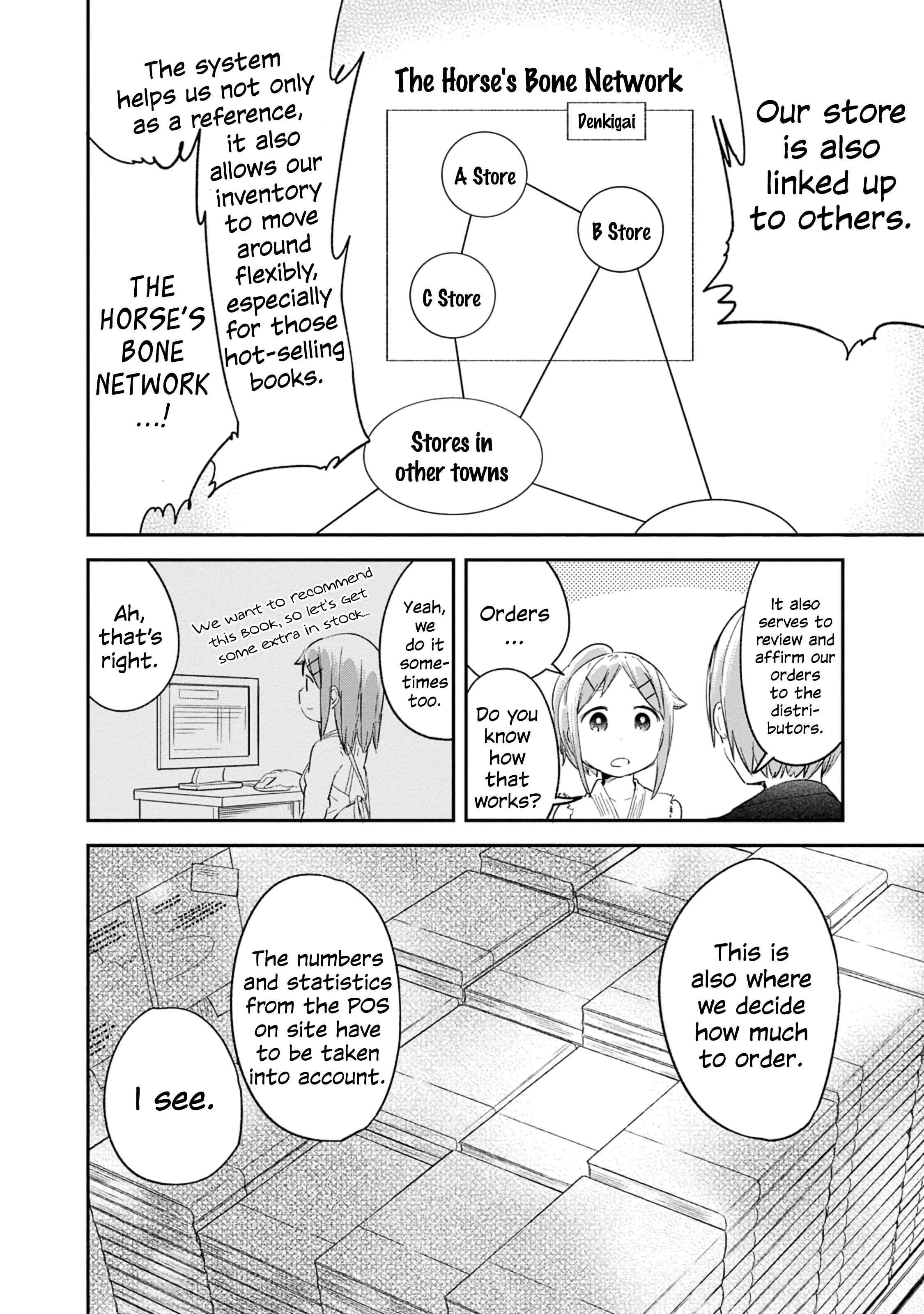 Page 14 Chapter 81 Denkigai no Honya-san