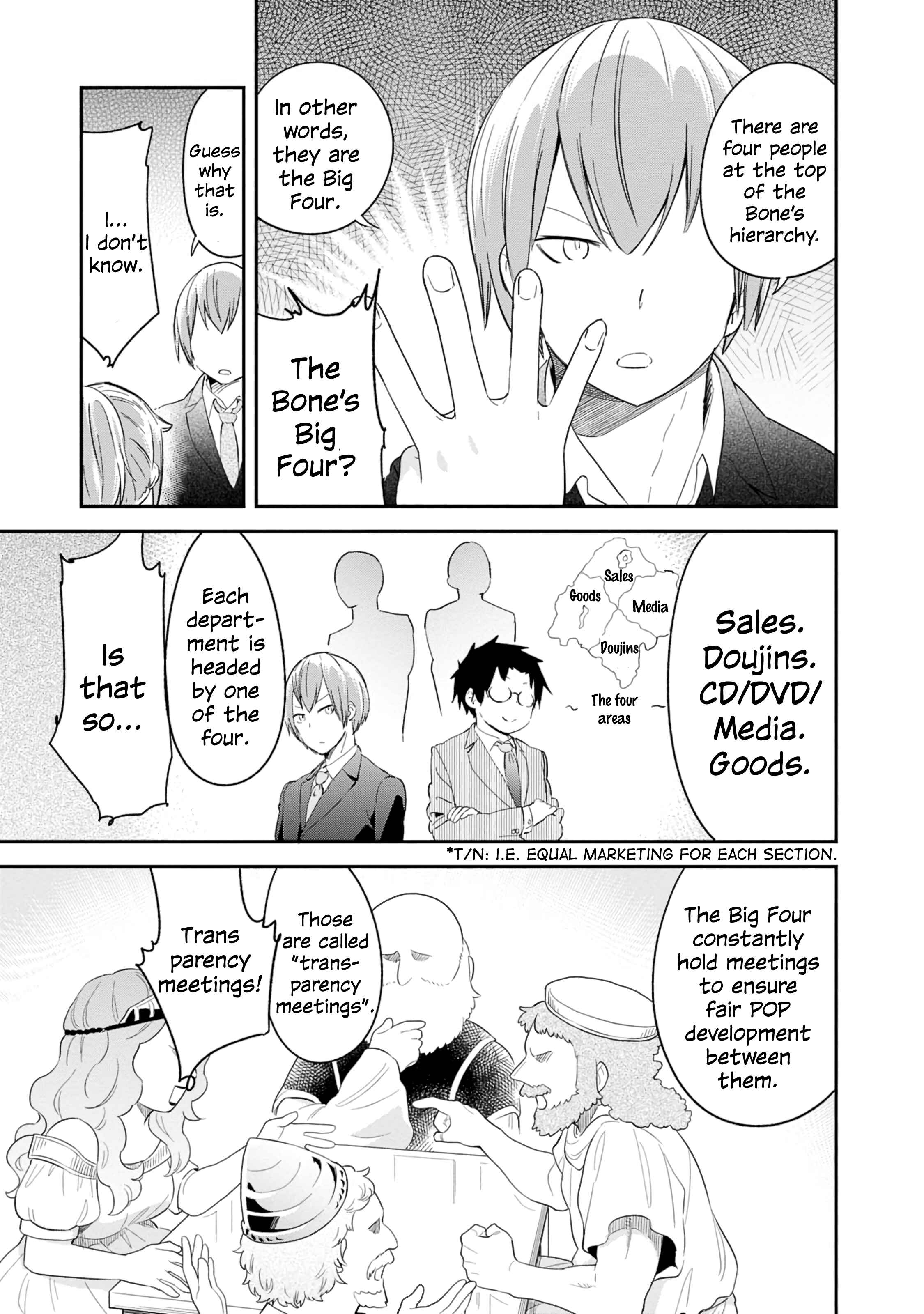 Page 15 Chapter 81 Denkigai no Honya-san