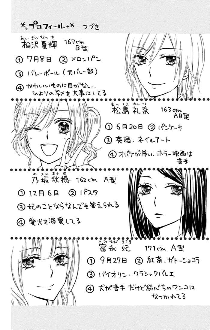 Page 32 Chapter 60 Hiyokoi