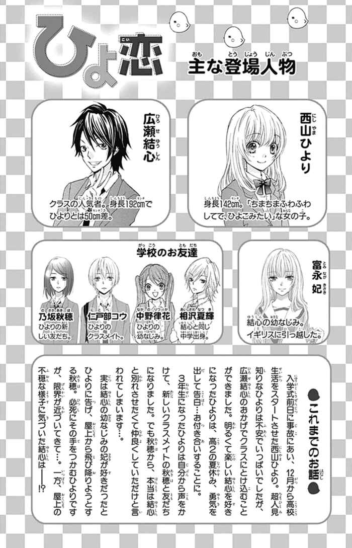 Page 6 Chapter 53 Hiyokoi