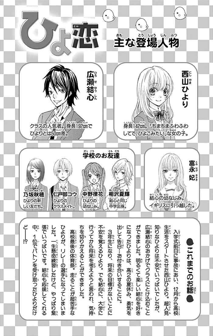 Page 6 Chapter 58 Hiyokoi