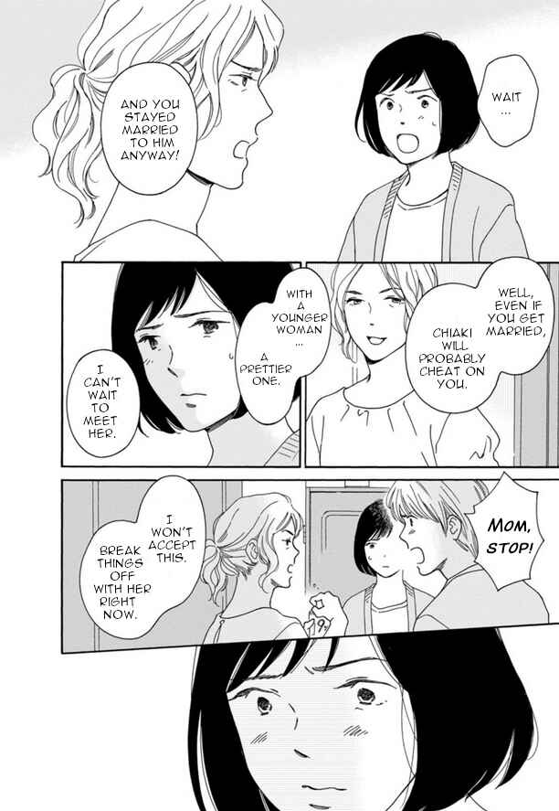 Page 20 Chapter 42 Shijuu Kara