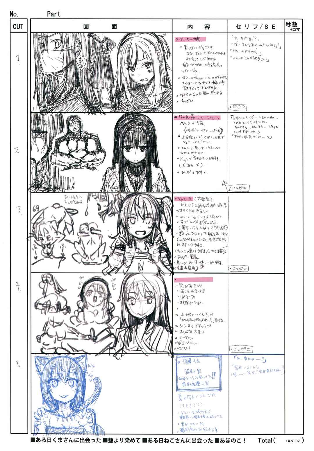 Page 10 Chapter 8.1 Fill with LOVE