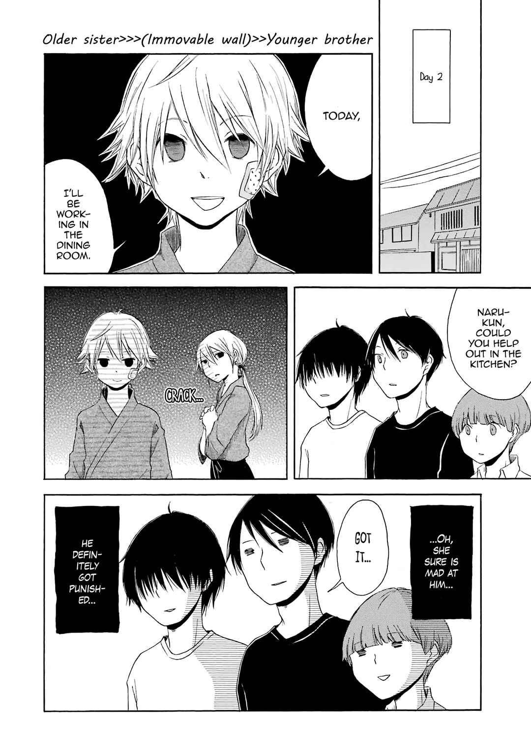 Page 18 Chapter 2 Houkago Hero
