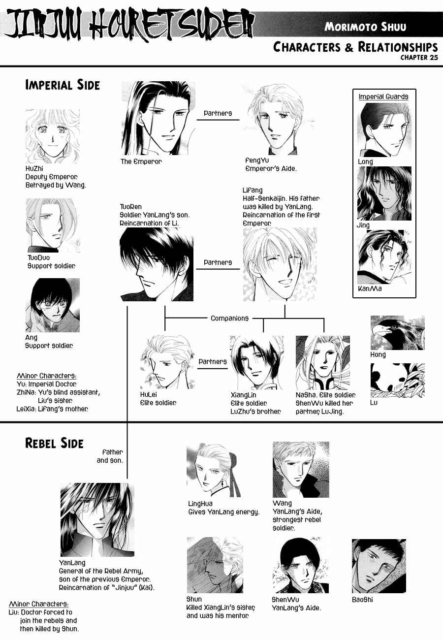 Page 3 Chapter 25 Jinjuu Houretsuden