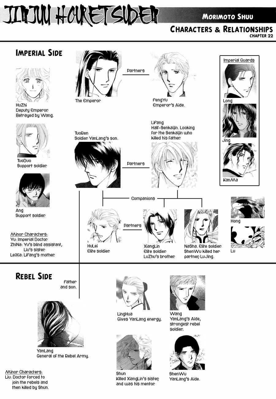 Page 2 Chapter 22 Jinjuu Houretsuden