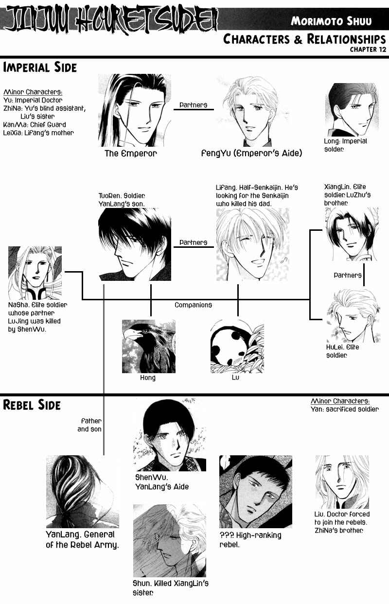 Page 2 Chapter 12 Jinjuu Houretsuden