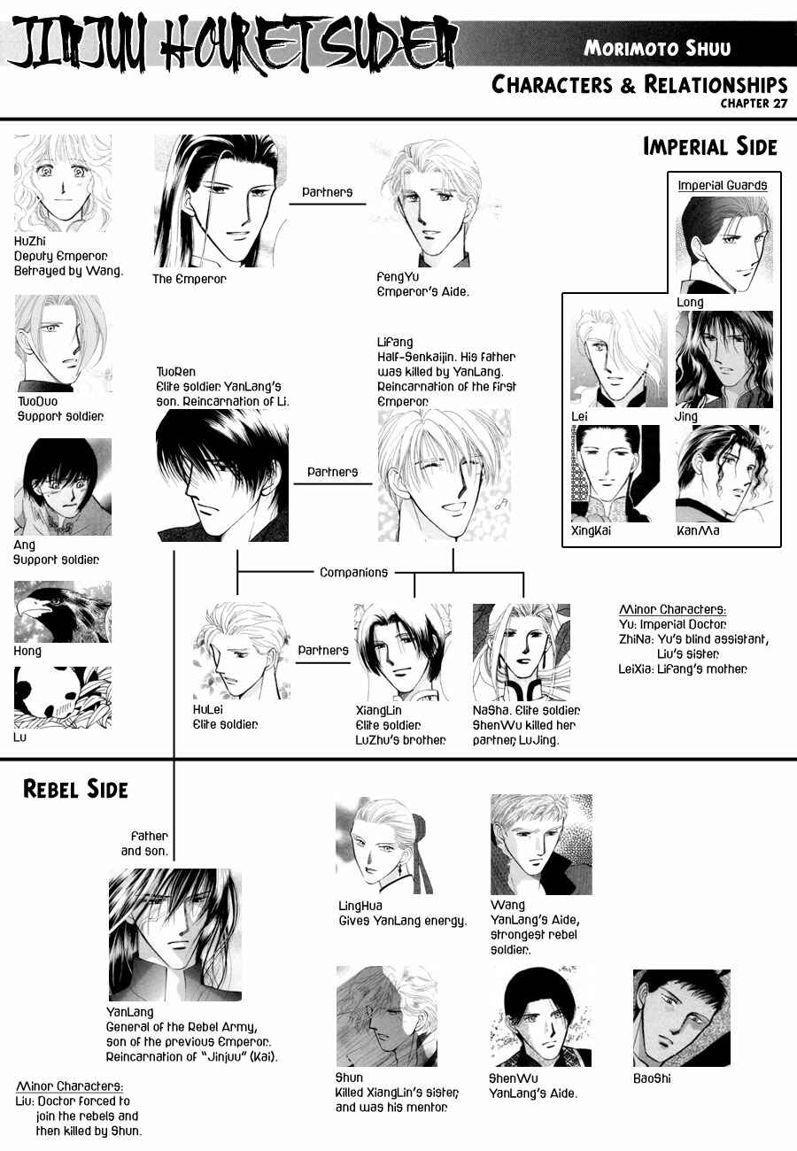 Page 2 Chapter 27 Jinjuu Houretsuden