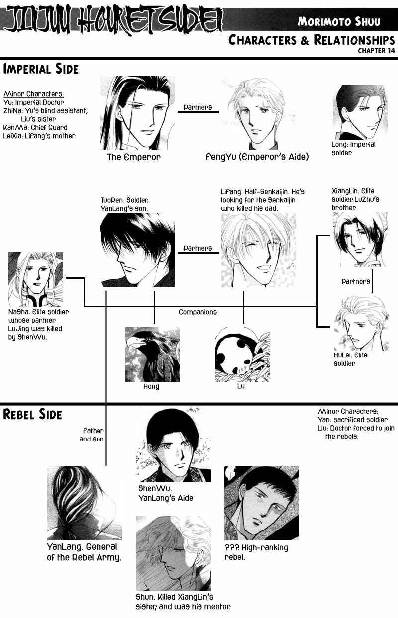 Page 2 Chapter 14 Jinjuu Houretsuden