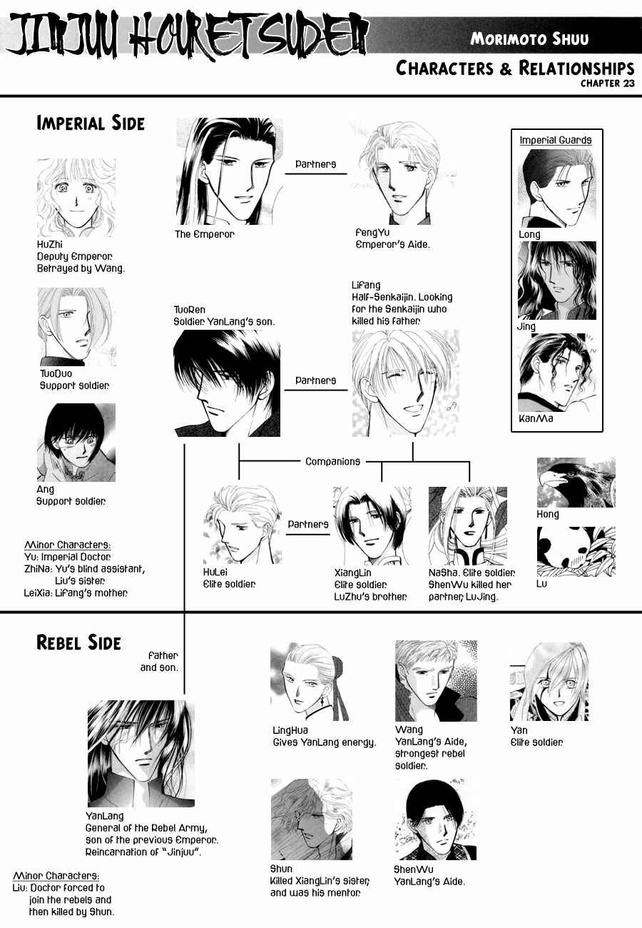 Page 2 Chapter 23 Jinjuu Houretsuden
