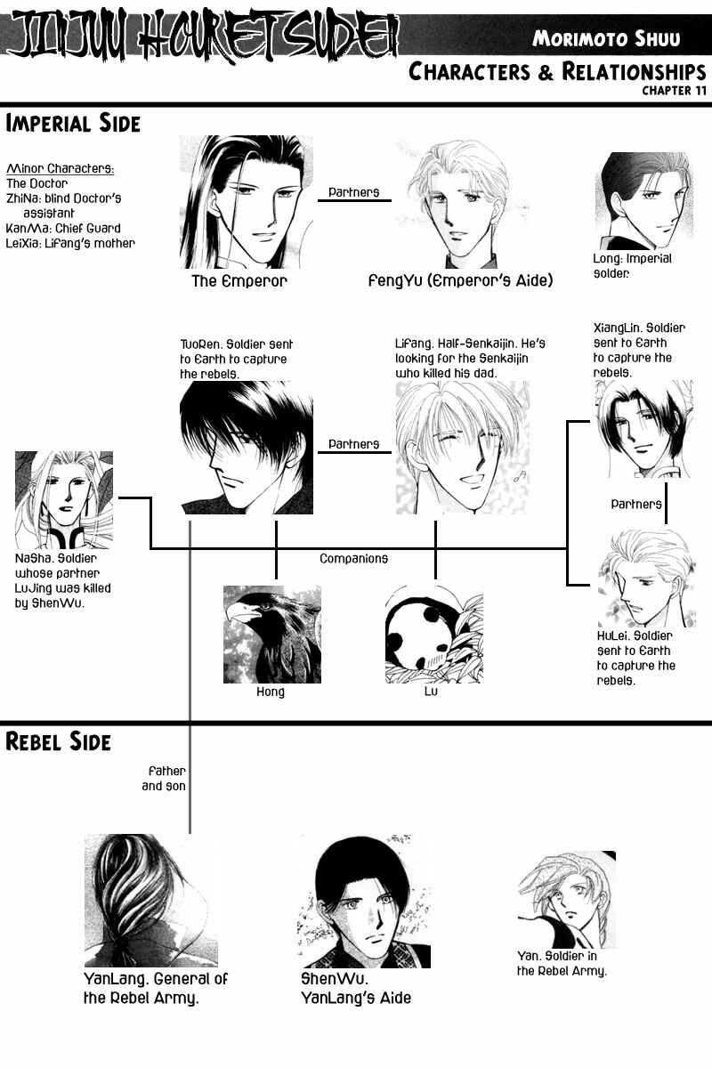 Page 2 Chapter 11 Jinjuu Houretsuden