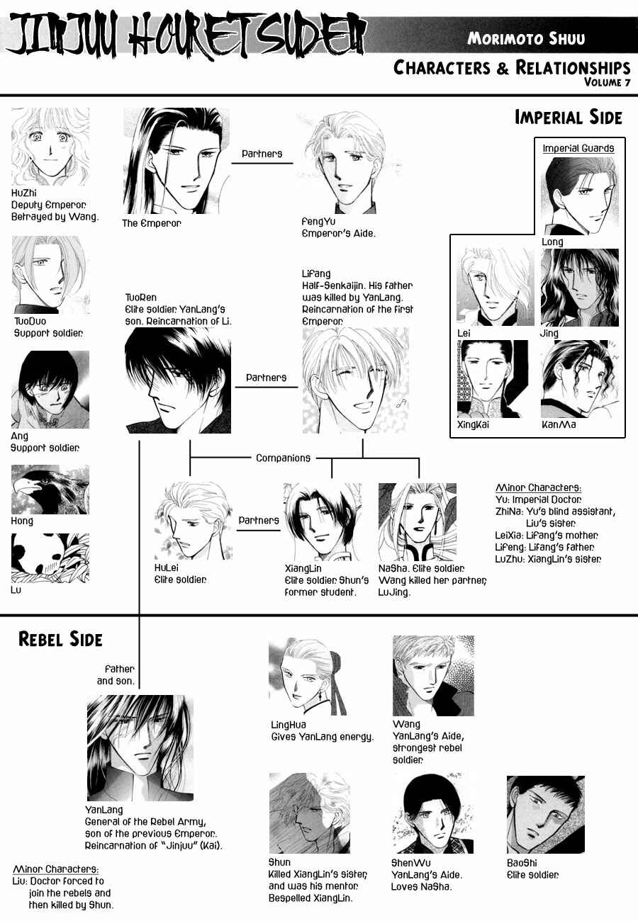 Page 3 Chapter 34 Jinjuu Houretsuden