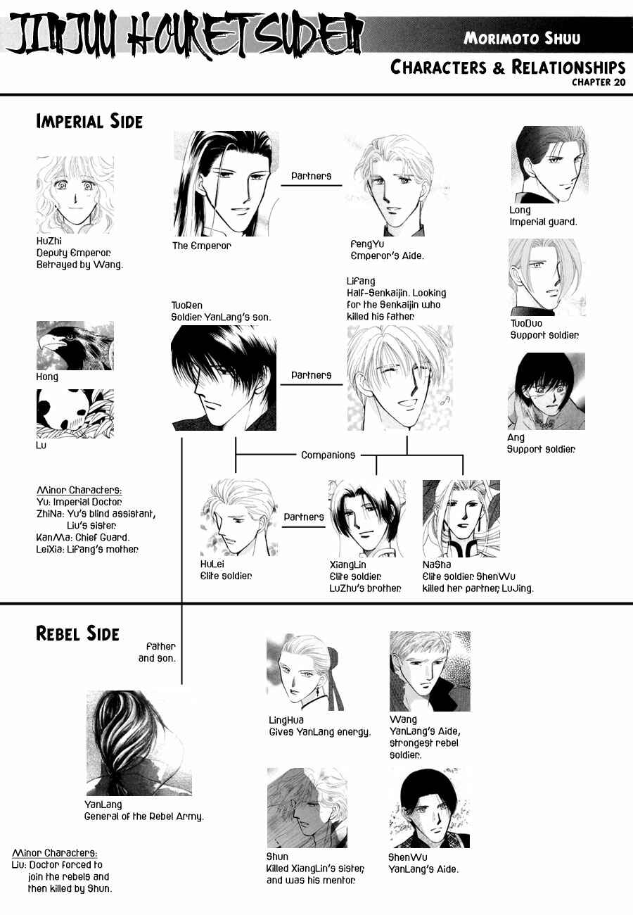 Page 2 Chapter 20 Jinjuu Houretsuden