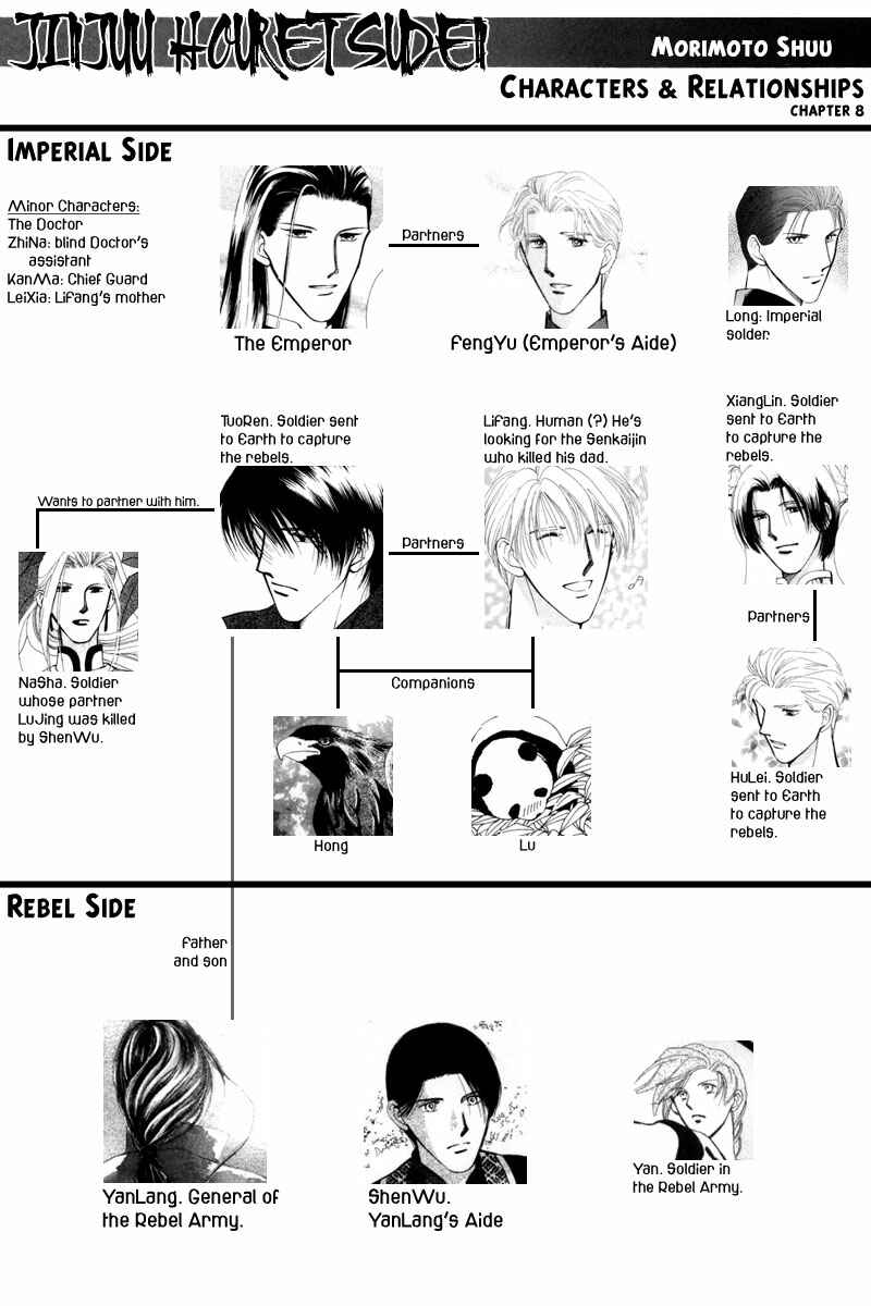 Page 2 Chapter 8 Jinjuu Houretsuden