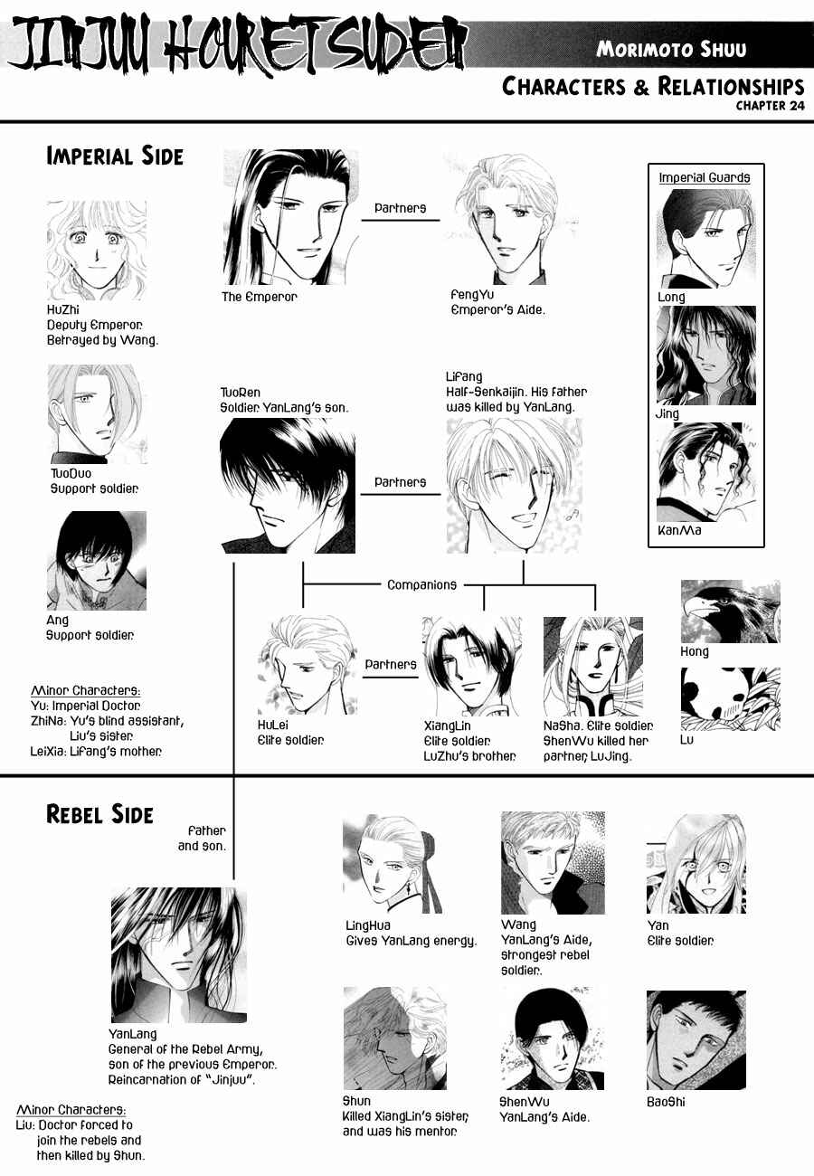 Page 2 Chapter 24 Jinjuu Houretsuden