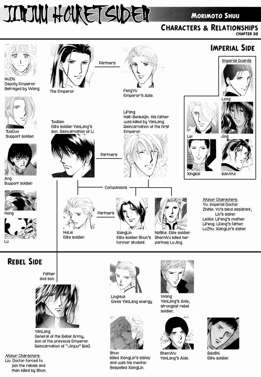 Page 2 Chapter 30 Jinjuu Houretsuden
