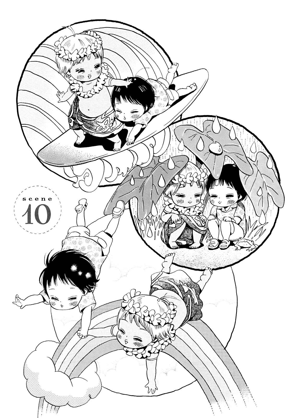 Page 1 Chapter 10 Ohana Holoholo