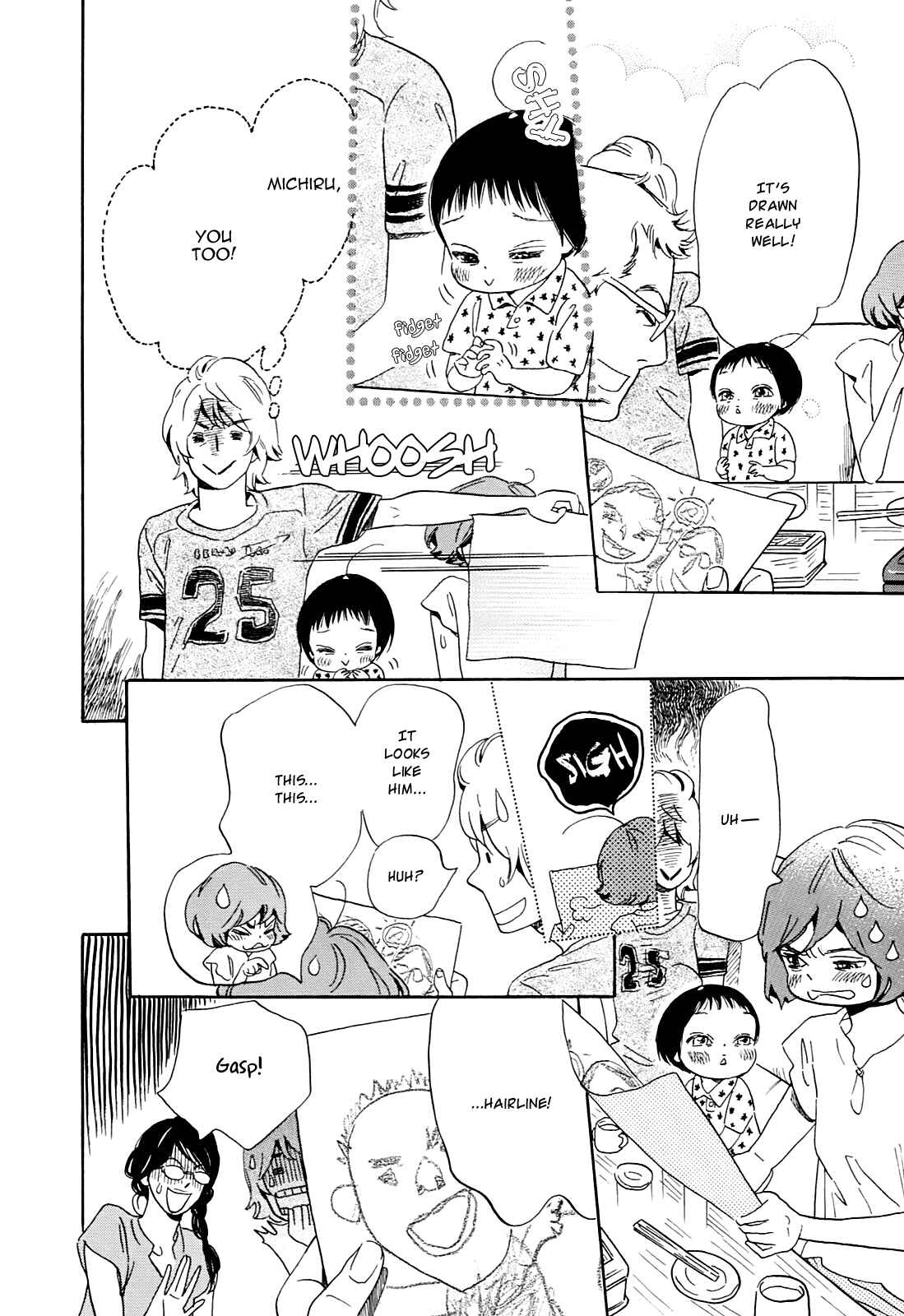 Page 21 Chapter 8 Ohana Holoholo