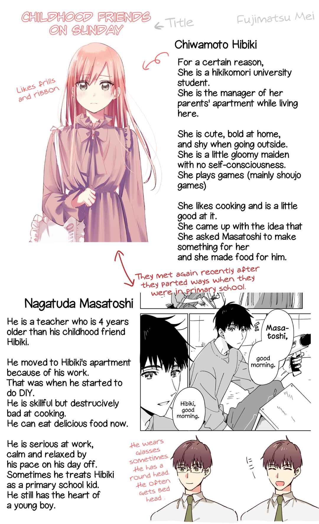 Page 1 Chapter 1.5 Childhood Friends on Sunday