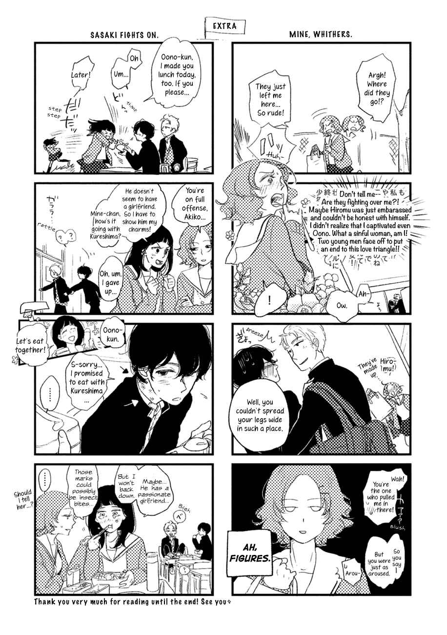 Page 34 Chapter 5.5 Kajou Mousou Shounen